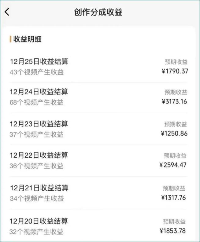 图片[2]-视频号数字人AI视频，条条爆款，一分钟搞定原创，躺赚8000+-副业团