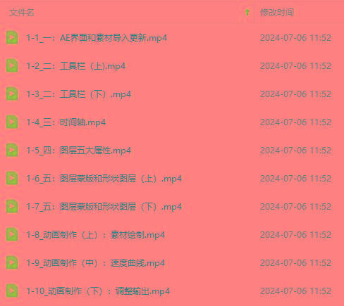 图片[2]-最新AE动画培训班-第六期：插画绘画太保守如何突破(教程+素材-副业团