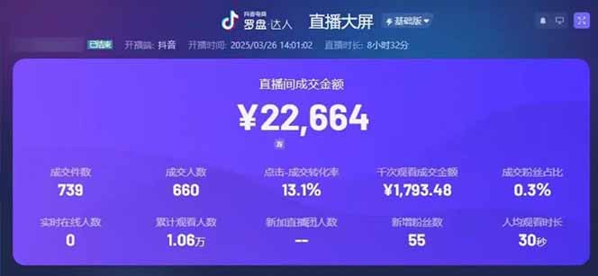 图片[1]-靠不露脸读稿子直播，日入5000+，普通人直播带货的新风口，抖音破价直…-副业团