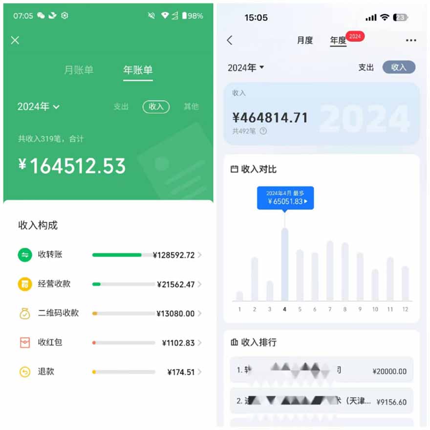 图片[2]-2025年，请“不择手段”去搞钱!-副业团