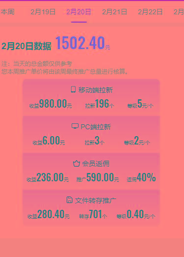 图片[1]-(9293期)2024目前网上最火短剧机器人做法，自动搜索发剧 自动更新资源 自动分享资源-副业团