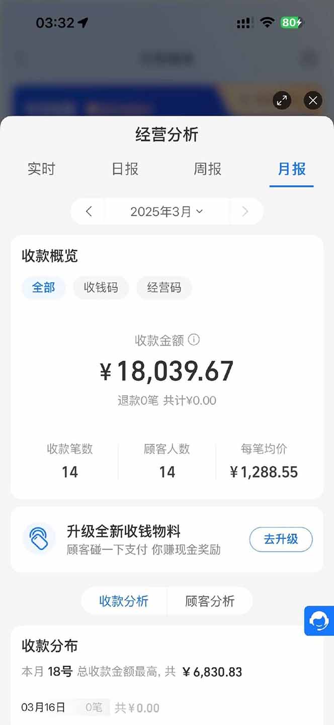 图片[1]-【2025年4月】知识付费镰刀训练营：单号年赚百万的超级IP孵化术-副业团