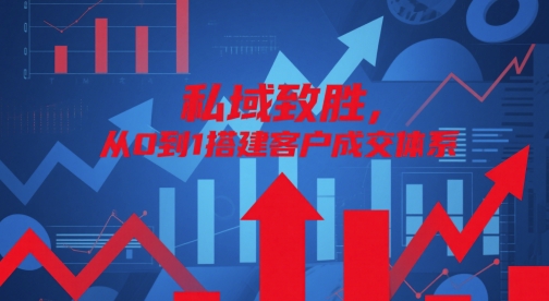 私域致胜，从0到1搭建客户成交体系-副业团