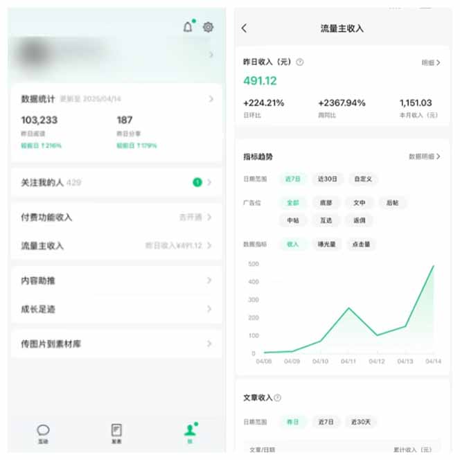 图片[2]-全新托管躺赚项目，微信视频号公众号托管代运营，每天五分钟，收益大几百-副业团