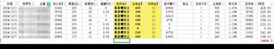 图片[1]-微信无人直播，长期可做收益稳定，坚持做平均单号每日150+-副业团