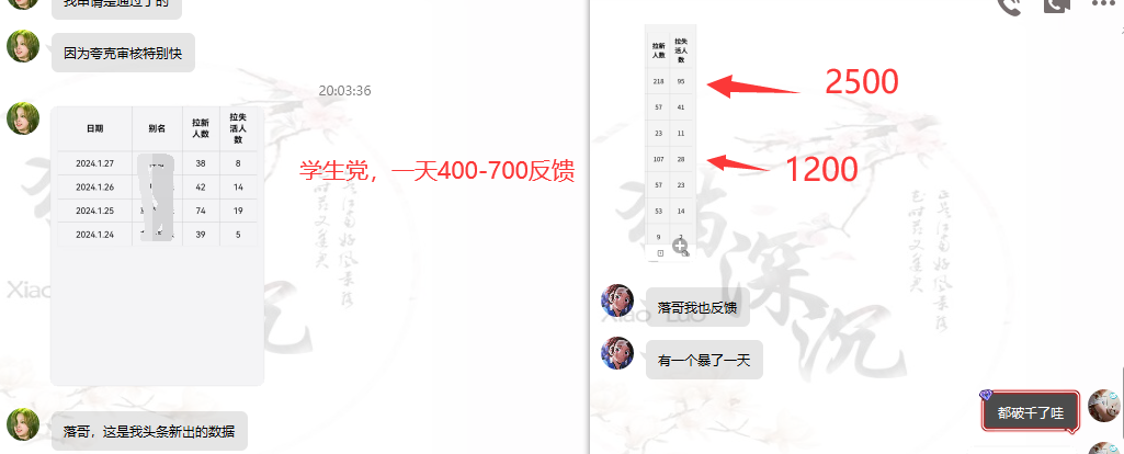 图片[3]-网盘拉新_实战系列，小白单月破5K(v3.0版保姆级教程)-副业团
