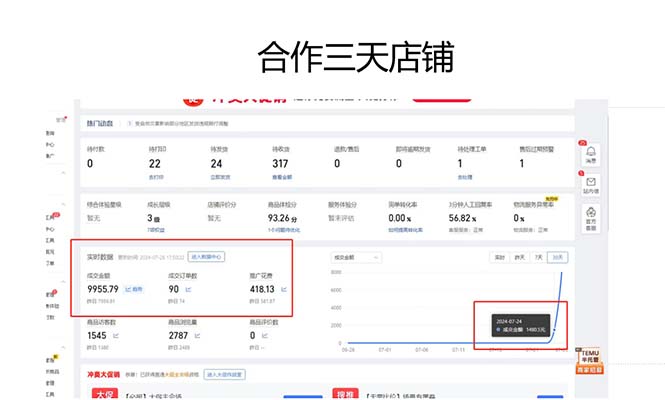 图片[2]-拼多多最新合作日入4000+两天销量过百单，无学费、老运营代操作、小白福利-副业团