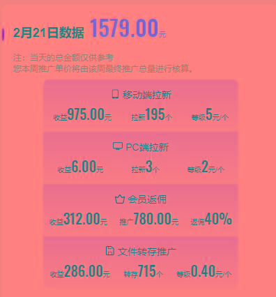 图片[1]-(9293期)2024目前网上最火短剧机器人做法，自动搜索发剧 自动更新资源 自动分享资源-副业团