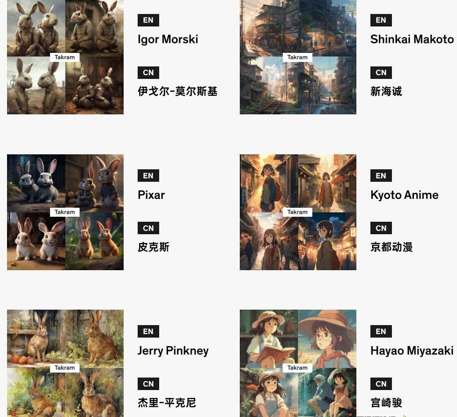 图片[1]-Midjourney辞典AIGC中英双语图文辞典+提示关键词Prompt大全-副业团