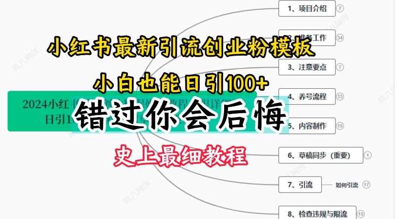 2024小红书引流创业粉史上最细教程,手把手教你引流【揭秘】-副业团
