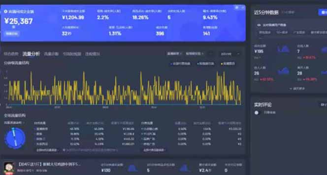 图片[1]-Deepseek赋能无人直播，2025无人直播最强打法，单日收入1000+新手小白…-副业团