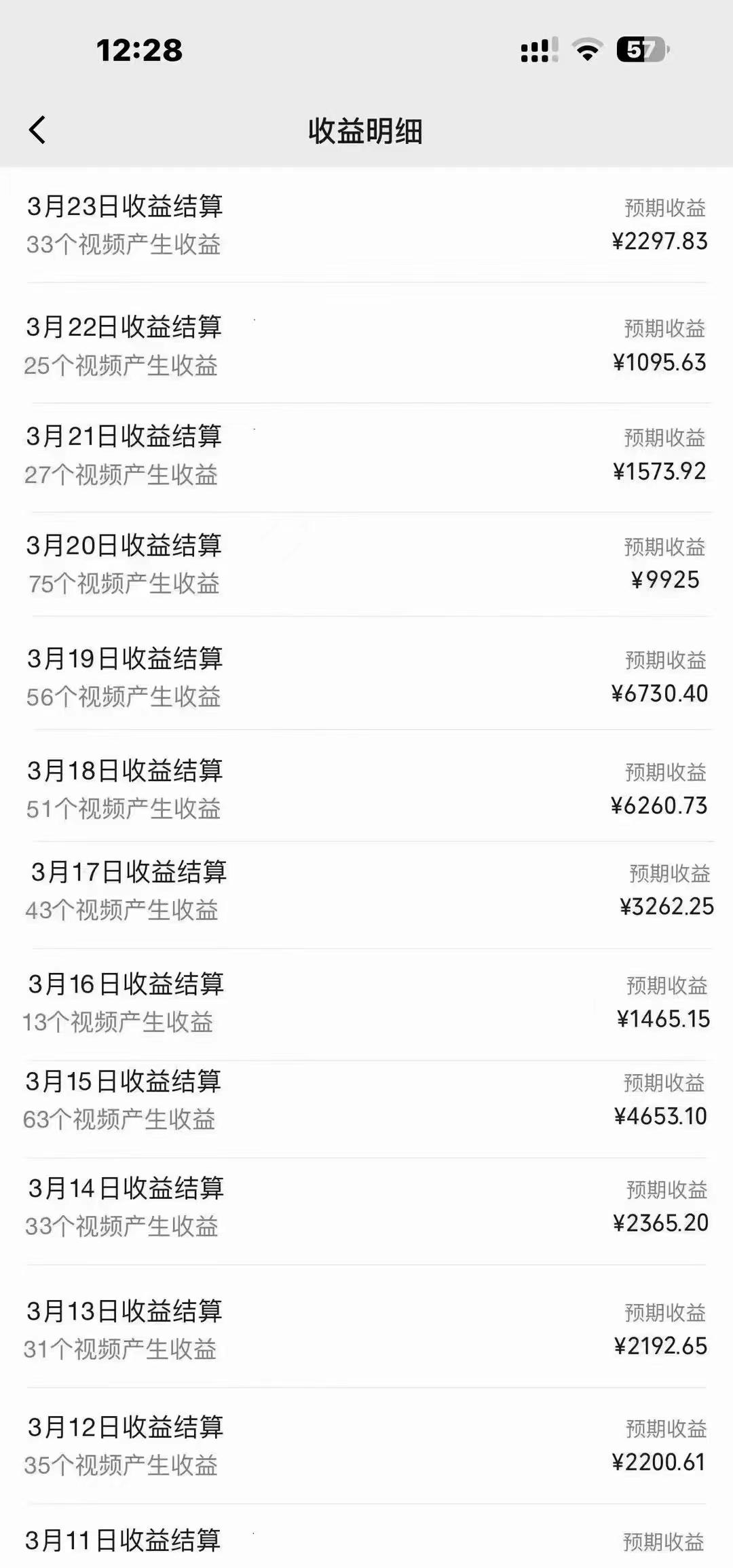 图片[1]-(9648期)盘点视频号创作分成计划，快速过原创日入300+，从0到1完整项目教程！-副业团