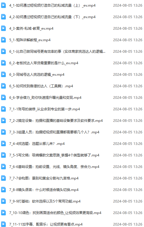 图片[2]-实体店老板获客特训营：认知、定位、文案、矩阵、直播、AI等(72节-副业团