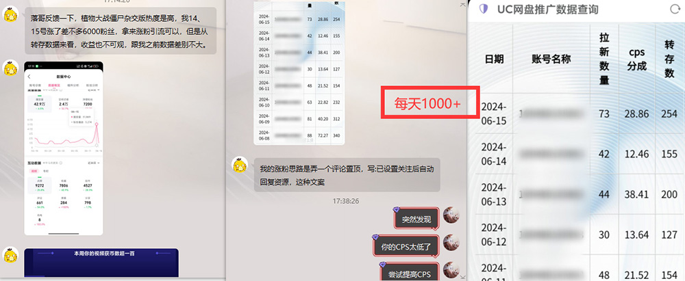 图片[2]-热门赛道掘金_小白快速入局挣钱，可矩阵【完整实操】-副业团