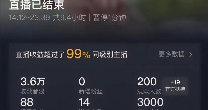 (8548期)ai无人直播美女4人组整蛊教程 【附全套资料以及教程】-副业团