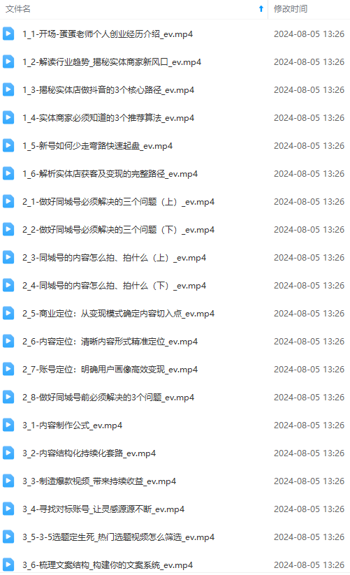 图片[1]-实体店老板获客特训营：认知、定位、文案、矩阵、直播、AI等(72节-副业团
