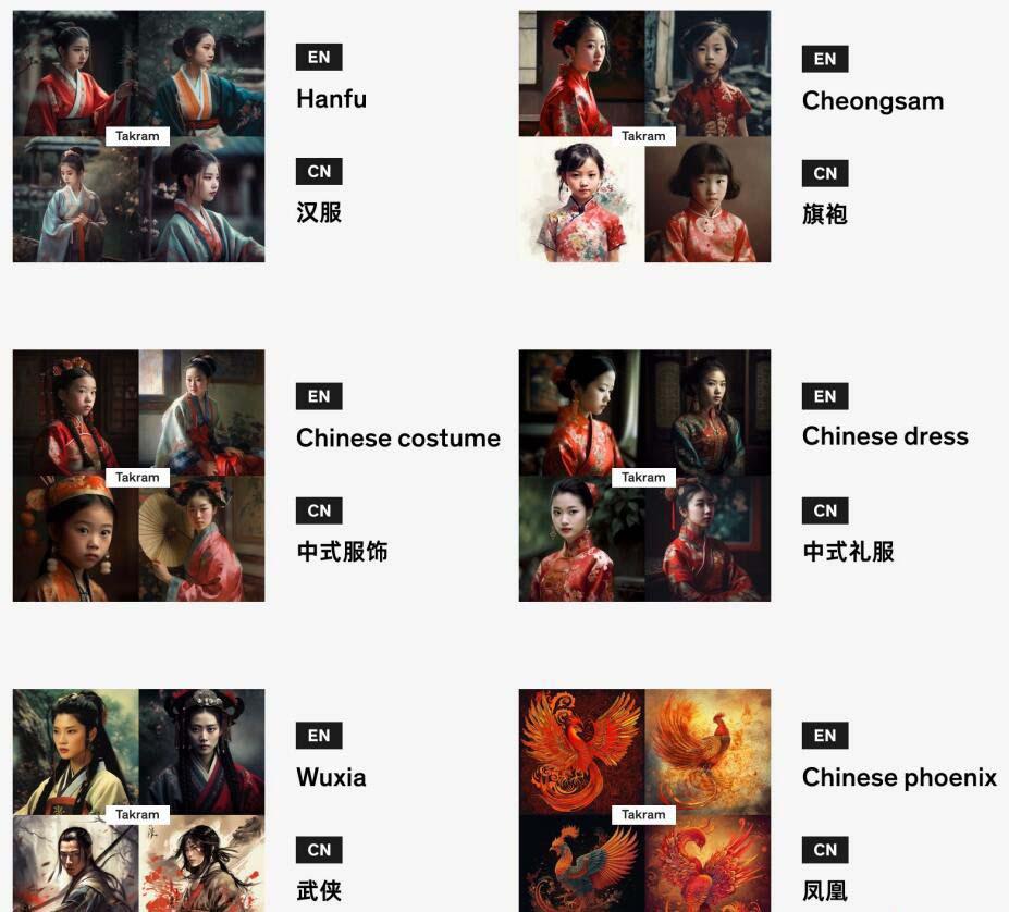 图片[4]-Midjourney辞典AIGC中英双语图文辞典+提示关键词Prompt大全-副业团